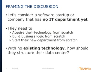 4 6/17/2014 Teradata Confidential
•Let's consider a software startup or
company that has no IT department yet
•They need to:
> Acquire their technology from scratch
> Build business logic from scratch
> Staff their new department from scratch
•With no existing technology, how should
they structure their data center?
FRAMING THE DISCUSSION
 