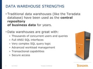 5 6/17/2014 Teradata Confidential
• Traditional data warehouses (like the Teradata
database) have been used as the central
repository
of business data for years.
• Data warehouses are great with:
> Thousands of concurrent users and queries
> Full ANSI SQL interfaces
> Very complex SQL query logic
> Advanced workload management
> Transactional capabilities
> Secure access
DATA WAREHOUSE STRENGTHS
 