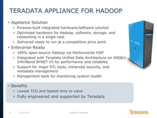 8 6/17/2014 Teradata Confidential
• Appliance Solution
> Purpose-built integrated hardware/software solution
> Optimized hardware for Hadoop, software, storage, and
networking in a single rack
> Delivered ready to run at a competitive price point
• Enterprise Ready
> 100% open-source Hadoop via Hortonworks HDP
> Integrated with Teradata Unified Data Architecture on 40GB/s
InfiniBand BYNET V5 for performance and reliability
> Support for major ETL tools, enhanced security, and
metadata management
> Management tools for monitoring system health
• Benefits
> Lowest TCO and fastest time to value
> Fully engineered and supported by Teradata
TERADATA APPLIANCE FOR HADOOP
 