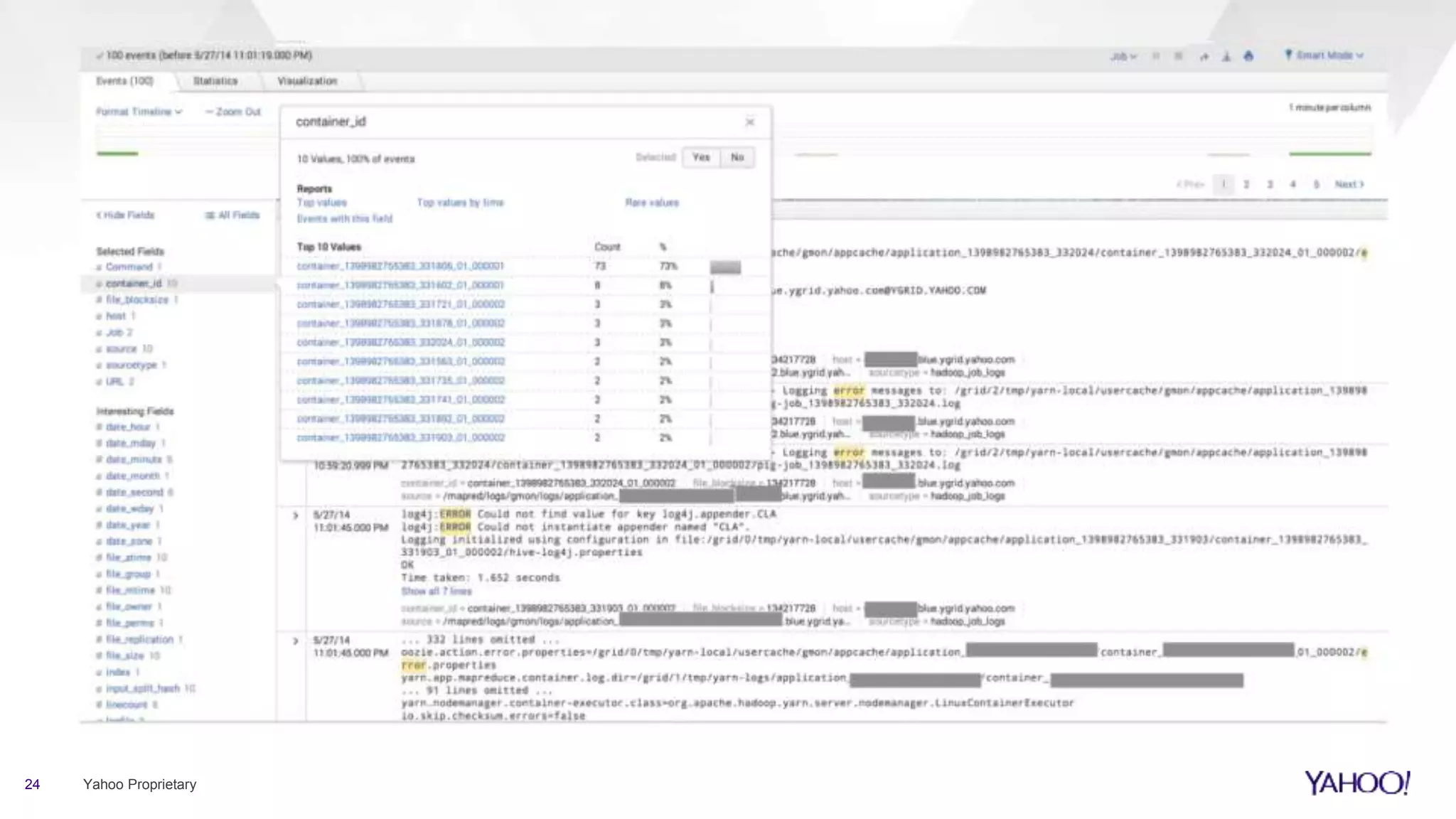 24 Yahoo Proprietary
 