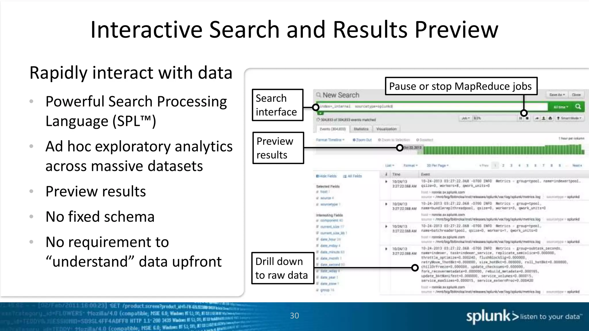 Interactive Search and Results Preview
Rapidly interact with data
• Powerful Search Processing
Language (SPL™)
• Ad hoc exploratory analytics
across massive datasets
• Preview results
• No fixed schema
• No requirement to
“understand” data upfront
Search
interface
Preview
results
30
Drill down
to raw data
Pause or stop MapReduce jobs
 