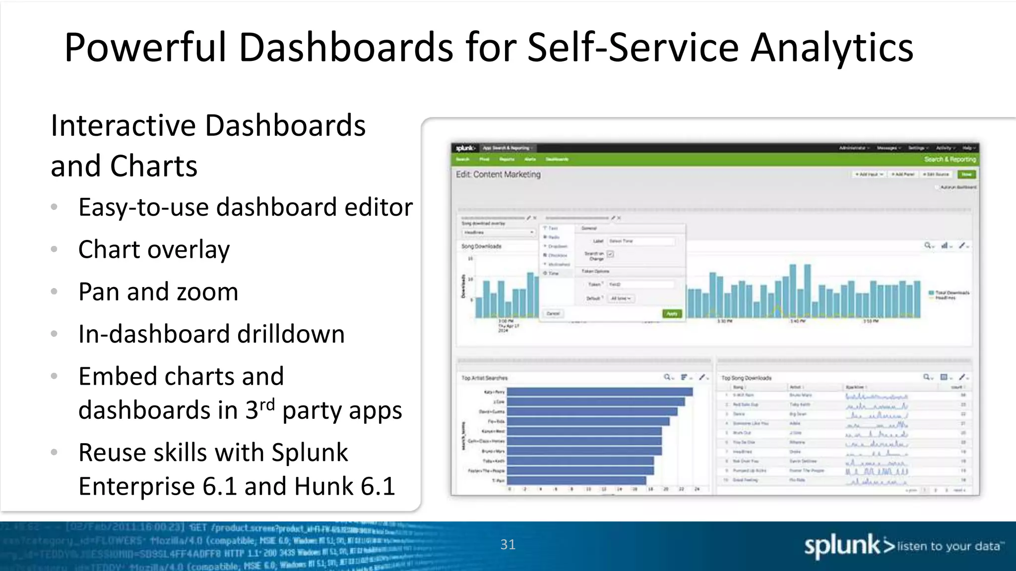 31
Powerful Dashboards for Self-Service Analytics
Interactive Dashboards
and Charts
• Easy-to-use dashboard editor
• Chart overlay
• Pan and zoom
• In-dashboard drilldown
• Embed charts and
dashboards in 3rd party apps
• Reuse skills with Splunk
Enterprise 6.1 and Hunk 6.1
 