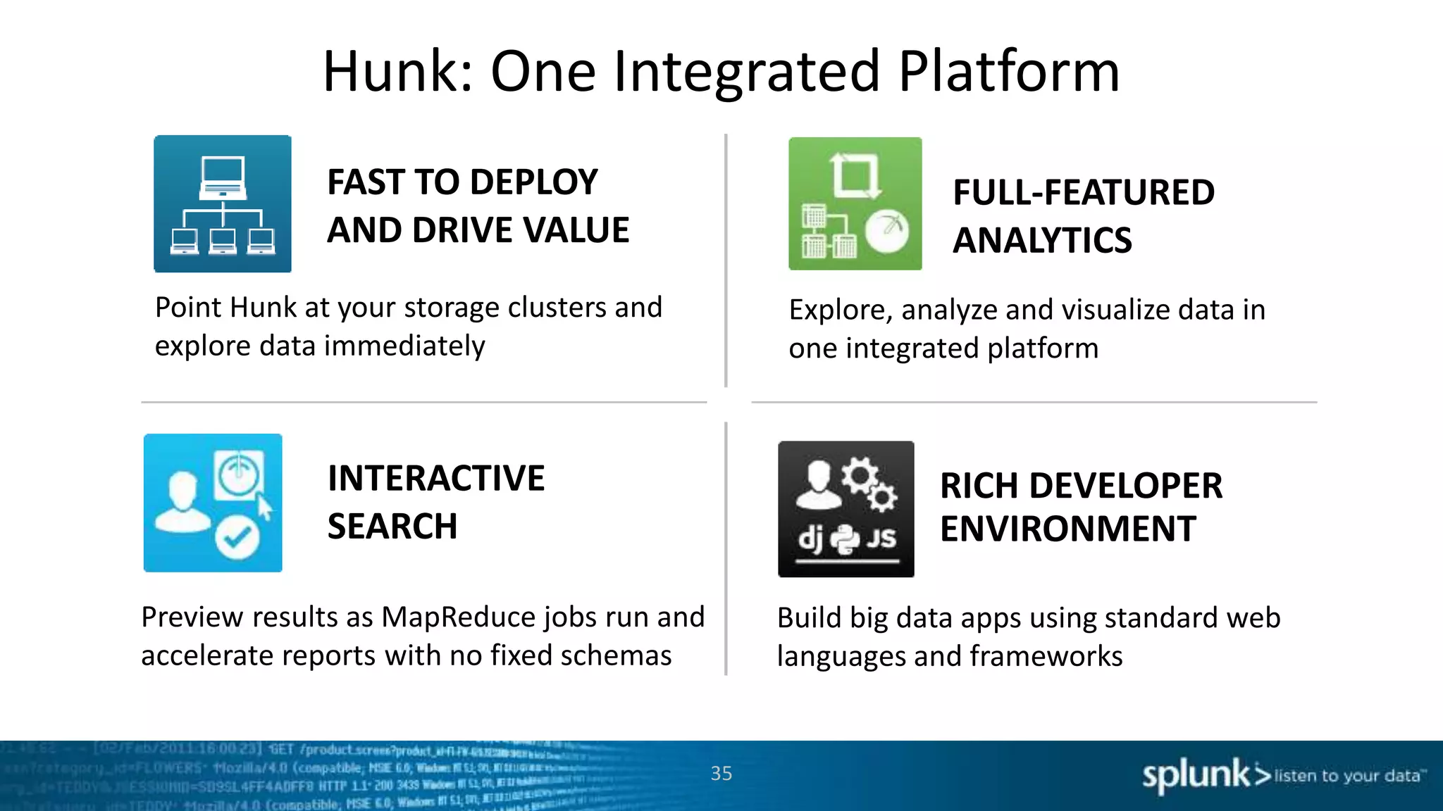 35
Explore, analyze and visualize data in
one integrated platform
Point Hunk at your storage clusters and
explore data immediately
Preview results as MapReduce jobs run and
accelerate reports with no fixed schemas
INTERACTIVE
SEARCH
RICH DEVELOPER
ENVIRONMENT
Build big data apps using standard web
languages and frameworks
FULL-FEATURED
ANALYTICS
FAST TO DEPLOY
AND DRIVE VALUE
Hunk: One Integrated Platform
 