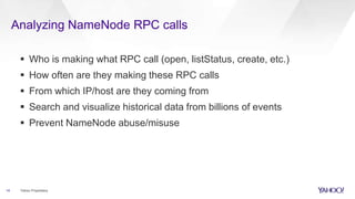 Analyzing NameNode RPC calls
14 Yahoo Proprietary
 Who is making what RPC call (open, listStatus, create, etc.)
 How often are they making these RPC calls
 From which IP/host are they coming from
 Search and visualize historical data from billions of events
 Prevent NameNode abuse/misuse
 