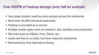 Over 600PB of Hadoop storage (over half an exabyte)
5 Yahoo Proprietary
 Very large clusters used by many groups across the enterprise
 More than 40,000 individual datanodes
 Hadoop is provided as a service
 Multiple cluster types such as research, dev, sandbox and production
 Services such as HBase, Hive, Oozie, etc…
 Users are free to run jobs, but have resource constraints
 Maintained by Grid Operations Group
 