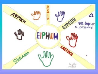 Tα δικαιώματα των παιδιών