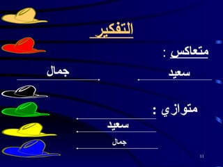 التفكير  سعيد   جمال   متعاكس   :   متوازي   :   سعيد   جمال   