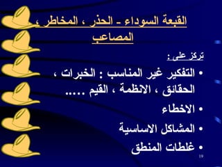 القبعة السوداء  -  الحذر ، المخاطر ، المصاعب   تركز على   :   التفكير غير المناسب  :  الخبرات ، الحقائق ، الانظمة ، القيم  … ..  الاخطاء   المشاكل الاساسية   غلطات المنطق   