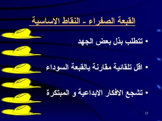 القبعة الصفراء  -  النقاط الاساسية  تتطلب بذل بعض الجهد اقل تلقائية مقارنة بالقبعة السوداء  تشجع الافكار الابداعية و المبتكرة   