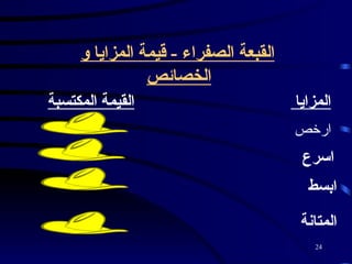 القبعة الصفراء  -  قيمة المزايا و الخصائص   المزايا  القيمة المكتسبة   ارخص  اسرع ابسط  المتانة  