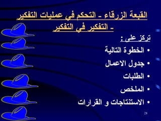 القبعة الزرقاء  -  التحكم في عمليات التفكير  -  التفكير في التفكير   تركز على  :   الخطوة التالية  جدول الاعمال  الطلبات  الملخص الاستنتاجات و القرارات  