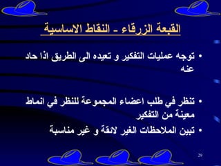 القبعة الزرقاء  -  النقاط الاساسية  توجه عمليات التفكير و تعيده الى الطريق اذا حاد عنه تنظر في طلب اعضاء المجموعة للنظر في انماط معينة من التفكير  تبين الملاحظات الغير لائقة و غير مناسبة   