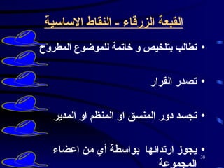 القبعة الزرقاء  -  النقاط الاساسية   تطالب بتلخيص و خاتمة للموضوع المطروح  تصدر القرار  تجسد دور المنسق او المنظم او المدير  يجوز ارتدائها  بواسطة أي من اعضاء المجموعة   