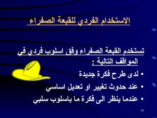 الاستخدام الفردي للقبعة الصفراء  تستخدم القبعة الصفراء وفق اسلوب فردي في المواقف التالية  : لدى طرح فكرة جديدة  عند حدوث تغيير او تعديل اساسي  عندما ينظر الى فكرة ما باسلوب سلبي   