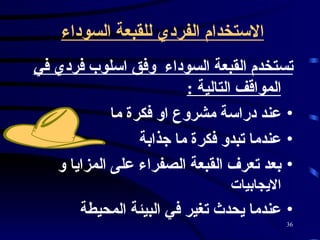 الاستخدام الفردي للقبعة السوداء   تستخدم القبعة السوداء  وفق اسلوب فردي في المواقف التالية  : عند دراسة مشروع او فكرة ما  عندما تبدو فكرة ما جذابة  بعد تعرف القبعة الصفراء على المزايا و  الايجابيات عندما يحدث تغير في البيئة المحيطة 