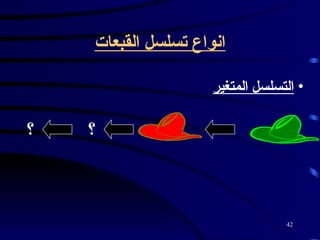 انواع تسلسل القبعات التسلسل المتغير   ؟ ؟ 