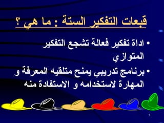 قبعات التفكير الستة  :  ما هي ؟   اداة تفكير فعالة تشجع التفكير المتوازي  برنامج تدريبي يمنح متلقيه المعرفة و المهارة لاستخدامه و الاستفادة منه   