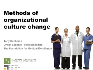 Methods of
organizational
culture change
Tony Suchman
Organizational Professionalism
The Foundation for Medical Excellence
 