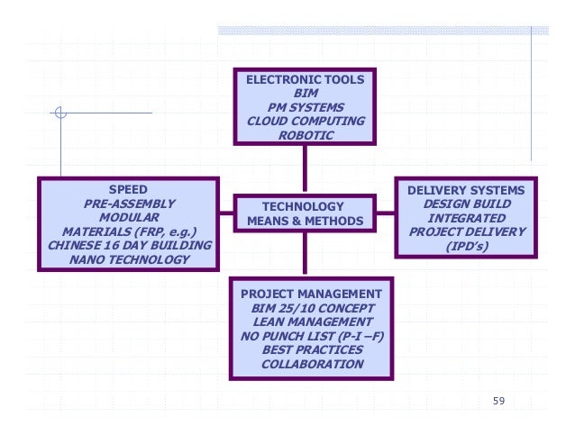 online perrys chemical engineers handbook section 12 2007