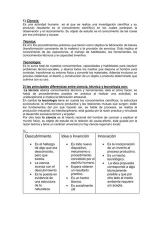 1) Ciencia:
Es una actividad humana en el que se realiza una investigación científica y su
producto resultante es el conocimiento científico) en los cuales participan la
observación y el razonamiento. Su objeto de estudio es el conocimiento de las cosas
por sus principios y causas.
Técnica:
Es el o los procedimientos prácticos que tienen como objetivo la fabricación de bienes
(transformación consciente de la materia) o la provisión de servicios. Esto implica el
conocimiento de las operaciones, el manejo de habilidades, las herramientas, los
conocimientos técnicos y la capacidad inventiva.
Tecnología:
Es la suma total de nuestros conocimientos, capacidades y habilidades para resolver
problemas técnico-sociales, y abarca todos los medios que dispone el hombre para
controlar, transformar su entorno físico y convertir los materiales. Además involucra un
proceso intelectual, el diseño y construcción de un objeto o producto determinado que
culmina con su uso.
2) las principales diferencias entre ciencia, técnica y tecnología son:
La técnica abarca conocimientos técnicos y herramientas, ésta el cómo hacer, se
habla de procedimientos puestos en práctica al realizar una actividad, es
unidisciplinaria e implica la fabricación artesanal.
En cambio la tecnología tiene en cuenta los conocimientos científicos, la estructura
sociocultural, la infraestructura productiva y las relaciones mutuas que surgen; están
los fundamentos del por qué hacerlo así, se habla de procesos, se realiza la
producción industrial, es interdisciplinaria, está guiada por la razón practica y vinculada
al desarrollo socioeconómico y el poder.
Por otro lado la ciencia es el intento racional del hombre de conocer y explicar el
mundo físico, su objeto de estudio es la relación de causa-efecto, está guiada por la
razón teórica y tiene un carácter universal (no hay ciencia regional o local).
3) _
Descubrimiento
 Es el hallazgo
de algo que era
desconocido,
pero que
existía.
 La ciencia
avanza con el
descubrimiento
 Es la puesta en
evidencia de
una estructura
de la
naturaleza
Idea o Invención
 Es todo nuevo
dispositivo,
mecanismo o
procedimiento
concebido por el
espíritu humano.
 Espera obtener
un resultado
práctico.
 Es un hecho
técnico
 Es socialmente
útil
Innovación
 Es la incorporación
de un invento al
proceso productivo.
 Es un hecho
tecnológico.
 La idea propuesta
corresponde a algo
técnicamente
posible y que por
otro lado el medio
ambiente requiere
y/o acepta.
 