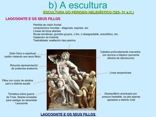 b) A escultura
ESCULTURA DO PERIODO HELENÍSTICO (323- 31 a.C.)ESCULTURA DO PERIODO HELENÍSTICO (323- 31 a.C.)
LAOCOONTE E OS SEUS FILLOSLAOCOONTE E OS SEUS FILLOS
LAOCOONTE E OS SEUS FILLOSLAOCOONTE E OS SEUS FILLOS
Pérdida de visión frontal
composicións movidas : diagonais, espirais, etc.
Líneas de forza abertas
Novas temáticas: grandes grupos, o feo, o desagradable, anecdótico, etc.
Captación do instante
Teatralidade: exaltación das paixóns
Línea serpentinata
Desequilibrio acentuado por
postura inestable: os pés apenas
apoiados a distinto nivel
Cabelos profundamente marcados
con tecnica a trépano (aumenta
efectos de claroscuros)
Dolor físico e espiritual
(están matando aos seus fillos)
Rotunda representación
de poderosa anatomía
Fillos con corpo de adultos
pero a distinta escala
Temática sobre guerra
de Troia. Serpes enviadas
para castigar ao sacerdote
Laocoonte
 