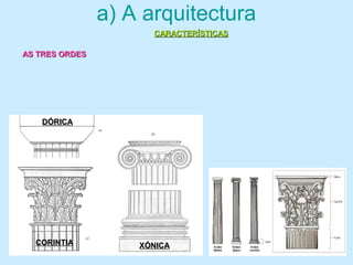 a) A arquitectura
AS TRES ORDESAS TRES ORDES
DÓRICADÓRICA
XÓNICAXÓNICACORINTIACORINTIA
CARACTERÍSTICASCARACTERÍSTICAS
 