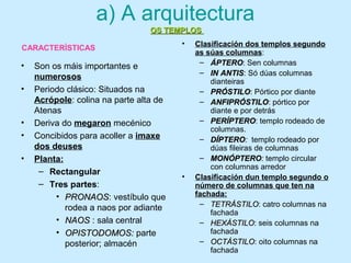 a) A arquitectura
• Son os máis importantes e
numerosos
• Periodo clásico: Situados na
Acrópole: colina na parte alta de
Atenas
• Deriva do megaron mecénico
• Concibidos para acoller a imaxe
dos deuses
• Planta:
– Rectangular
– Tres partes:
• PRONAOSPRONAOS: vestíbulo que
rodea a naos por adiante
• NAOSNAOS : sala central
• OPISTODOMOS:OPISTODOMOS: parte
posterior; almacén
• Clasificación dos templos segundo
as súas columnas:
– ÁPTEROÁPTERO: Sen columnas
– IN ANTISIN ANTIS: Só dúas columnas
dianteiras
– PRÓSTILOPRÓSTILO: Pórtico por diante
– ANFIPRÓSTILOANFIPRÓSTILO: pórtico por
diante e por detrás
– PERÍPTEROPERÍPTERO: templo rodeado de
columnas.
– DÍPTERODÍPTERO:: templo rodeado por
dúas fileiras de columnas
– MONÓPTEROMONÓPTERO:: templo circular
con columnas arredor
• Clasificación dun templo segundo o
número de columnas que ten na
fachada:
– TETRÁSTILOTETRÁSTILO: catro columnas na
fachada
– HEXÁSTILOHEXÁSTILO:: seis columnas na
fachada
– OCTÁSTILOOCTÁSTILO: oito columnas na
fachada
OS TEMPLOSOS TEMPLOS
CARACTERÍSTICAS
 