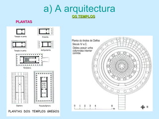 a) A arquitectura
OS TEMPLOSOS TEMPLOS
PLANTASPLANTAS
 
