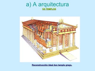 a) A arquitectura
Reconstrucción ideal dun templo grego.Reconstrucción ideal dun templo grego.
OS TEMPLOSOS TEMPLOS
 