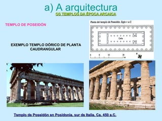 a) A arquitectura
Templo de Poseidón en Posidonia, sur de Italia. Ca. 450 a.C.Templo de Poseidón en Posidonia, sur de Italia. Ca. 450 a.C.
OS TEMPLOS DA ÉPOCA ARCAICAOS TEMPLOS DA ÉPOCA ARCAICA
EXEMPLO TEMPLO DÓRICO DE PLANTA
CAUDRANGULAR
TEMPLO DE POSEIDÓN
 