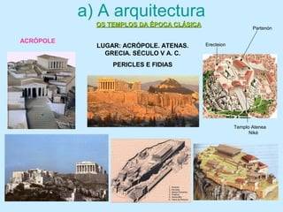 a) A arquitectura
Partenón
Erecteion
Templo Atenea
Niké
OS TEMPLOS DA ÉPOCA CLÁSICAOS TEMPLOS DA ÉPOCA CLÁSICA
LUGAR: ACRÓPOLE. ATENAS.
GRECIA. SÉCULO V A. C.
PERICLES E FIDIAS
ACRÓPOLE
 