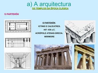 a) A arquitectura
OS TEMPLOS DA ÉPOCA CLÁSICAOS TEMPLOS DA ÉPOCA CLÁSICA
O PARTENÓN.
ICTINIO E CALÍCATRES.
447- 438 a.C.
ACRÓPOLE ATENAS.GRECIA.
MÁRMORE
O PARTENÓNO PARTENÓN
 