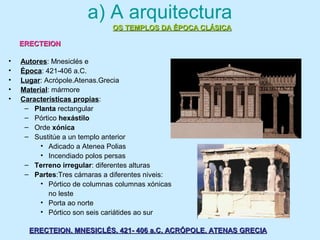 a) A arquitectura
• Autores: Mnesiclés e
• Época: 421-406 a.C.
• Lugar: Acrópole.Atenas.Grecia
• Material: mármore
• Características propias:
– Planta rectangular
– Pórtico hexástilo
– Orde xónica
– Sustitúe a un templo anterior
• Adicado a Atenea Polias
• Incendiado polos persas
– Terreno irregular: diferentes alturas
– Partes:Tres cámaras a diferentes niveis:
• Pórtico de columnas columnas xónicas
no leste
• Porta ao norte
• Pórtico son seis cariátides ao sur
OS TEMPLOS DA ÉPOCA CLÁSICAOS TEMPLOS DA ÉPOCA CLÁSICA
ERECTEIONERECTEION
ERECTEION. MNESICLÉS. 421- 406 a.C. ACRÓPOLE. ATENAS GRECIAERECTEION. MNESICLÉS. 421- 406 a.C. ACRÓPOLE. ATENAS GRECIA
 