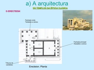 a) A arquitectura
OS TEMPLOS DA ÉPOCA CLÁSICAOS TEMPLOS DA ÉPOCA CLÁSICA
O ERECTEIONO ERECTEION
Erecteion. Planta
Fachada principal
Hexástilo e xónico
Fachada norte
Tetrástilo e xónico
Tribuna de
cariàtides
 