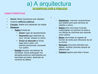 a) A arquitectura
• Grecia: Moita importancia aos cidadáns
• Créanse edificios públicos
• Función: deleite dos habitantes da cidade
• Destacan:
– TeatroTeatro:Consta de:
• ScenaScena: lugar da representación
• OrquestraOrquestra:lugar destinado ao
coro, circular, sitúase no centro
• Cavea ou bancadaCavea ou bancada:ao fondo,
lugar para o pobo, con
asentos,semicircular, escavada
nun outeiro
– Estadio:situados nas ladeiras de
montañas, forma rectangular moi
alongada,extremos redondeados,con
bancadas aos lados, destinado ás
carreiras de atletas
• .
– Hipódromo: mesmas características
que estadio pero para carreiras de
cabalos e carros
– Odeón:para concursos musicais,
cuadrangular con pórticos ós lados e
con fileiras de columnas que soportan
unha cuberta
– Stoas:columnatas en lugares de
reunión de xente para refuxiarse de sol
ou choiva
– Ximnasio:conxuntos adicados aos
atletas, contiñan piscinas,campos de
atletismo,etc
– Palestra:lugares para loita e boxeo
OS EDIFICIOS CIVÍS E PÚBLICOSOS EDIFICIOS CIVÍS E PÚBLICOS
CARACTERÍSTICAS
 