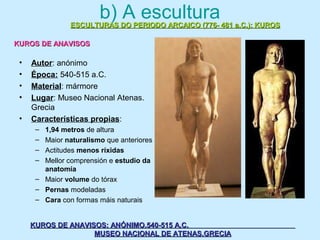 b) A escultura
• Autor: anónimo
• Época: 540-515 a.C.
• Material: mármore
• Lugar: Museo Nacional Atenas.
Grecia
• Características propias:
– 1,94 metros de altura
– Maior naturalismo que anteriores
– Actitudes menos ríxidas
– Mellor comprensión e estudio da
anatomía
– Maior volume do tórax
– Pernas modeladas
– Cara con formas máis naturais
ESCULTURAS DO PERIODO ARCAICO (776- 481 a.C.): KUROSESCULTURAS DO PERIODO ARCAICO (776- 481 a.C.): KUROS
KUROS DE ANAVISOSKUROS DE ANAVISOS
KUROS DE ANAVISOS: ANÓNIMO.540-515 A.C.KUROS DE ANAVISOS: ANÓNIMO.540-515 A.C.
MUSEO NACIONAL DE ATENAS.GRECIAMUSEO NACIONAL DE ATENAS.GRECIA
 