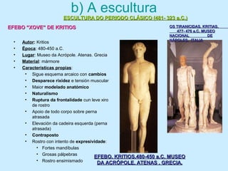 ESCULTURA DO PERIODO CLÁSICO (481- 323 a.C.)ESCULTURA DO PERIODO CLÁSICO (481- 323 a.C.)
b) A escultura
• Autor: Kritios
• Época: 480-450 a.C.
• Lugar: Museo da Acrópole. Atenas. Grecia
• Material: mármore
• Características propias:
• Sigue esquema arcaico con cambios
• Desparece rixidez e tensión muscular
• Maior modelado anatómico
• Naturalismo
• Ruptura da frontalidade cun leve xiro
de rostro
• Apoio de todo corpo sobre perna
atrasada
• Elevación da cadeira esquerda (perna
atrasada)
• Contraposto
• Rostro con intento de expresividade:
• Fortes mandíbulas
• Grosas pálpebras
• Rostro ensimismado
EFEBO “XOVE” DE KRITIOSEFEBO “XOVE” DE KRITIOS
EFEBO. KRITIOS.480-450 a.C. MUSEOEFEBO. KRITIOS.480-450 a.C. MUSEO
DA ACRÓPOLE. ATENAS . GRECIA.DA ACRÓPOLE. ATENAS . GRECIA.
OS TIRANICIDAS. KRITIAS.OS TIRANICIDAS. KRITIAS.
477- 476 a.C. MUSEO477- 476 a.C. MUSEO
NACIONAL DENACIONAL DE
NÁPOLES. ITALIANÁPOLES. ITALIA
 