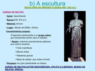 AURIGA DE DELFOS.AUTOR DESCOÑECIDO. 478-474 A.C.BRONCE. MUSEO DEAURIGA DE DELFOS.AUTOR DESCOÑECIDO. 478-474 A.C.BRONCE. MUSEO DE
DELFOS. GRECIA.DELFOS. GRECIA.
b) A esculturaESCULTURA DO PERIODO CLÁSICO (481- 323 a.C.)ESCULTURA DO PERIODO CLÁSICO (481- 323 a.C.)
• Autor: descoñecido
• Época:478- 474 a.C.
• Material: bronce
• Lugar: Museo de Delfos. Grecia
•Características propias:
•Fragmento pertencente a un grupo votivo
que comprendía tamén carro e cabalos
• Rostro: mesmas características plásticas
que rostros arcaicos:
• Forte mandíbula
• Beizos cheos
• Pálpebras grosas
• Masa de cabelo que rodea a fronte
• Roupaxe con gran plasticidade xa clásica
AURIGA DE DELFOSAURIGA DE DELFOS
 