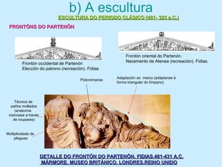 b) A escultura
ESCULTURA DO PERIODO CLÁSICO (481- 323 a.C.)ESCULTURA DO PERIODO CLÁSICO (481- 323 a.C.)
FRONTÓNS DO PARTENÓNFRONTÓNS DO PARTENÓN
Frontón oriental do Partenón.
Nacemento de Atenea (recreación). Fidias.
Frontón occidental de Partenón
Elección do patrono (recreación). Fidias
DETALLE DO FRONTÓN DO PARTENÓN. FIDIAS.481-431 A.C.DETALLE DO FRONTÓN DO PARTENÓN. FIDIAS.481-431 A.C.
MÁRMORE. MUSEO BRITÁNICO. LONDRES.REINO UNIDOMÁRMORE. MUSEO BRITÁNICO. LONDRES.REINO UNIDO
Técnica de
paños mollados
(anatomía
insinúase a través
de roupaxes)
Multiplicidade de
pliegues
Adaptación ao marco (adáptanse á
forma triangular do tímpano)
Policrómanse
 