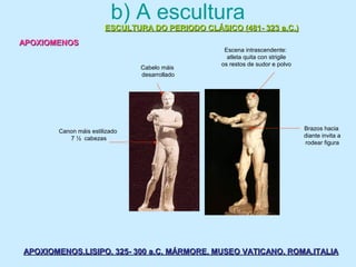 b) A escultura
ESCULTURA DO PERIODO CLÁSICO (481- 323 a.C.)ESCULTURA DO PERIODO CLÁSICO (481- 323 a.C.)
APOXIOMENOSAPOXIOMENOS
APOXIOMENOS.LISIPO. 325- 300 a.C. MÁRMORE. MUSEO VATICANO. ROMA.ITALIAAPOXIOMENOS.LISIPO. 325- 300 a.C. MÁRMORE. MUSEO VATICANO. ROMA.ITALIA
Brazos hacia
diante invita a
rodear figura
Escena intrascendente:
atleta quita con strigile
os restos de sudor e polvo
Canon máis estilizado
7 ½ cabezas
Cabelo máis
desarrollado
 