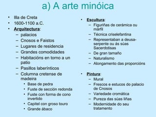 a) A arte minóica
• Illa de Creta
• 1600-1100 a.C.
• Arquitectura:
– palacios
– Cnosos e Faistos
– Lugares de residencia
– Grandes comodidades
– Habitacións en torno a un
patio
– Pasillos laberínticos
– Columna cretense de
madeira
• Base de pedra
• Fuste de sección redonda
• Fuste con forma de cono
invertido
• Capitel con groso touro
• Grande ábaco
• Escultura:
– Figuriñas de cerámica ou
márfil
– Técnica criselefantina
– Representaban a deusa-
serpente ou ás súas
Sacerdotisas
– De gran tamaño
– Naturalismo
– Alongamento das proporcións
• Pintura:
– Mural
– Frescos e estucos do palacio
de Cnosos
– Variedade cromática
– Pureza das súas liñas
– Modernidade do seu
tratamento
 