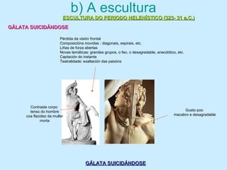 b) A escultura
ESCULTURA DO PERIODO HELENÍSTICO (323- 31 a.C.)ESCULTURA DO PERIODO HELENÍSTICO (323- 31 a.C.)
GÁLATA SUICIDÁNDOSEGÁLATA SUICIDÁNDOSE
GÁLATA SUICIDÁNDOSEGÁLATA SUICIDÁNDOSE
Pérdida da visión frontal
Composicións movidas : diagonais, espirais, etc.
Liñas de forza abertas
Novas temáticas: grandes grupos, o feo, o desagradable, anecdótico, etc.
Captación do instante
Teatralidade: exaltación das paixóns
Contraste corpo
tenso do hombre
coa flacidez da muller
morta
Gusto poo
macabro e desagradable
 