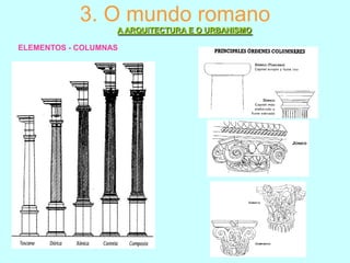 3. O mundo romano
A ARQUITECTURA E O URBANISMO
ELEMENTOS - COLUMNAS

 