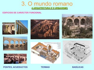 3. O mundo romano
A ARQUITECTURA E O URBANISMO
EDIFICIOS DE CARÁCTER FUNCIONAL

PONTES, ACUEDUCTOS

TERMAS

BASÍLICAS

 