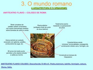 3. O mundo romano
A ARQUITECTURA E O URBANISMO
ANFITEATRO FLAVIO – COLISEO DE ROMA

Rede complexa de
pasillos radiais conectados
con outros transversais sostidos
sobre bóvedas de cañón e arista

Arena central con subsolo
excavado con galerías, pasillos,
conduccións de auga, etc.

80 arcos de medio punto
permiten unha rápida entrada
e salida ao recinto

Planta elíptica
(anfiteatro froito da unión
de dous teatros)

Totalmente exento
mediante a superposición
de pisos

Características xerais
romanas: funcionalidade, propaganda,
combinación dintel e arco, formigón, etc.

Construido en tempos de
Vespasiano

ANFITEATRO FLAVIO/ COLISEO. Descoñecido.72-80 d.C. Pedra,mármore, ladrillo, formigón, estuco.
Roma, Italia.

 