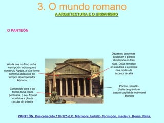 3. O mundo romano
A ARQUITECTURA E O URBANISMO

O PANTEÓN

Aínda que no friso unha
inscripción indica que o
construiu Agripa, a súa forma
definitiva adquírea en
tempos do emperador
Adriano
Concebido para ir ao
fondo duna praza
porticada, o seu frontal
ocultaba a planta
circular do interior

Dezaseis columnas
sosteñen o pórtico
dividíndoo en tres
rúas. Dous rematan
en exedras e a central
nas portas de
acceso á cella

Pórtico ostástilo
(fuste de granito e
basa e capitel de mármorel
blanco)

PANTEÓN. Descoñecido.118-125 d.C. Mármore, ladrillo, formigón, madeira. Roma, Italia.

 