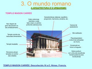 3. O mundo romano
A ARQUITECTURA E O URBANISMO
TEMPLO MAISON CARRÉE

Non dispón de
gran decoración no
seu entaboamento

Catro columnas
exentas a cada
lado crean un pórtico
profundo (claroscuros)

Características clásicas: equilibrio,
proporción, harmonía, simetría, etc.

Carece de
opistodomo

Moi estilizado
Templo corintio de
reducidas dimensiións
Pseudoperíptero
(columnas adosadas
ao muro)

Templo hexástilo

Romanos ubican
templos no centro
das cidades

TEMPLO MAISON CARRÉE. Descoñecido.16 a.C. Nimes. Francia.

Construido en
honor a Augusto
Sobre podium
con unha sóa escalinata
frontal (potencia eixe
lonxitudinal)

 