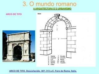 3. O mundo romano
A ARQUITECTURA E O URBANISMO
ARCO DE TITO

ARCO DE TITO. Descoñecido. 307- 313 a.C. Foro de Roma. Italia.

 