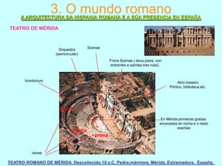 3. O mundo romano

A ARQUITECTURA DA HISPANIA ROMANA E A SÚA PRESENCIA EN ESPAÑA
TEATRO DE MÉRIDA

Orquestra
(semicircular)

Scenae

Frons Scenae ( dous pisos, con
entrantes e saíntes tres rúas)

Vomitorium

Atrio traseiro
Pórtico, biblioteca,etc.

summa
En Mérida primeiras gradas
excavadas en rocha e o resto
exentas

media
prima

cávea

TEATRO ROMANO DE MÉRIDA. Descoñecido.18 a.C. Pedra,mármore. Mérida, Extremadura. España.

 