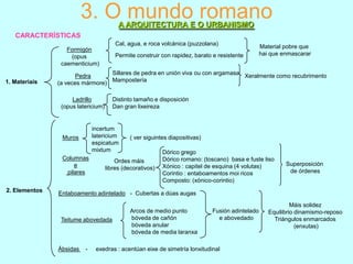 3. O mundo romano
A ARQUITECTURA E O URBANISMO

CARACTERÍSTICAS
Cal, agua, e roca volcánica (puzzolana)
Formigón
(opus
caementicium)
1. Materiais

Permite construir con rapidez, barato e resistente

Sillares de pedra en unión viva ou con argamasa Xeralmente como recubrimento
Pedra
(a veces mármore) Mampostería
Ladrillo
(opus latericium)

Distinto tamaño e disposición
Dan gran lixeireza

incertum
latericium
espicatum
mixtum

Muros

Columnas
e
pilares
2. Elementos

Material pobre que
hai que enmascarar

( ver siguintes diapositivas)

Ordes máis
libres (decorativos)

Dórico grego
Dórico romano: (toscano) basa e fuste liso
Xónico : capitel de esquina (4 volutas)
Corintio : entaboamentos moi ricos
Composto: (xónico-corintio)

Superposición
de órdenes

Entaboamento adintelado - Cubertas a dúas augas

Teitume abovedada

Ábsidas

-

Arcos de medio punto
bóveda de cañón
bóveda anular
bóveda de media laranxa

Fusión adintelado
e abovedado

exedras : acentúan eixe de simetría lonxitudinal

Máis solidez
Equilibrio dinamismo-reposo
Triángulos enmarcados
(enxutas)

 